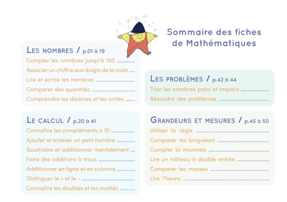 Ludimo | 80515 9782494341005-chevalet-etoilium-gs-cp-ce1---les-notions-essentielles-de-francais-et-mathematiques