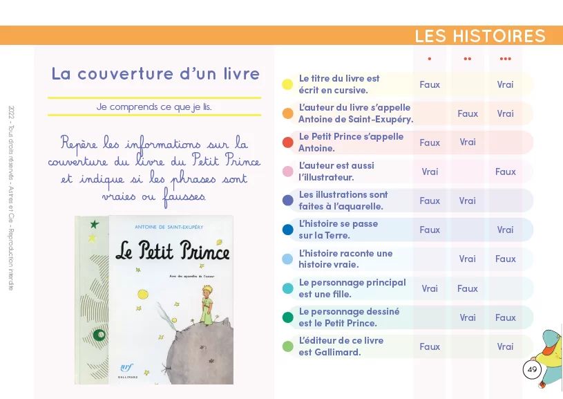 Ludimo | 80519 9782494341005-chevalet-etoilium-gs-cp-ce1---les-notions-essentielles-de-francais-et-mathematiques