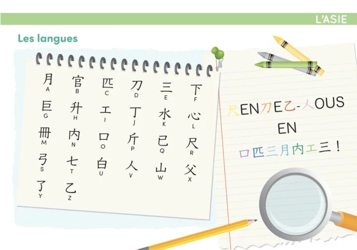 9782494341050-chevalet-etoilium---a-la-decouverte-du-monde