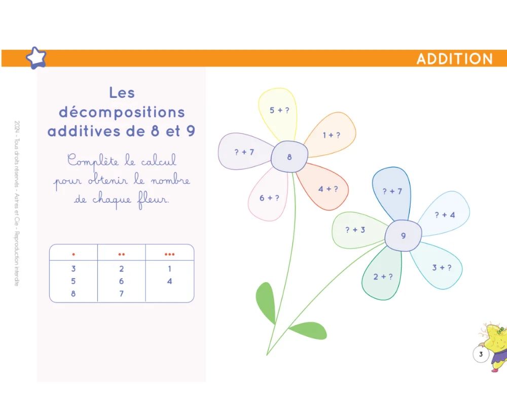 9782494341081-chevalet-etoilium-cp-ce1-ce2---savoir-jongler-en-calcul